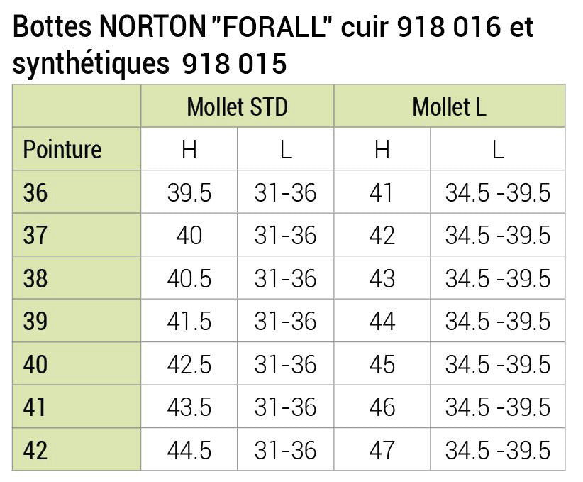 NORTON "FORALL" TALL BOOTS, SYNTHETIC